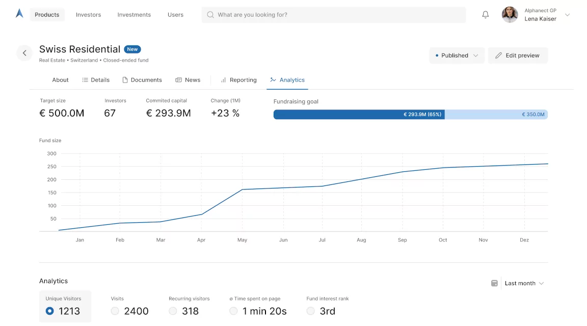 Alphanect Investment Portal - Bild 4
